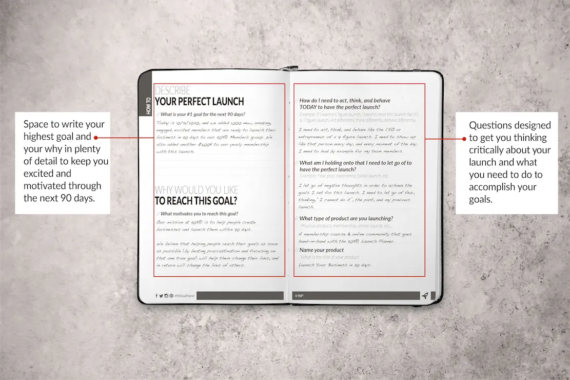 Limited Edition Launch Planner