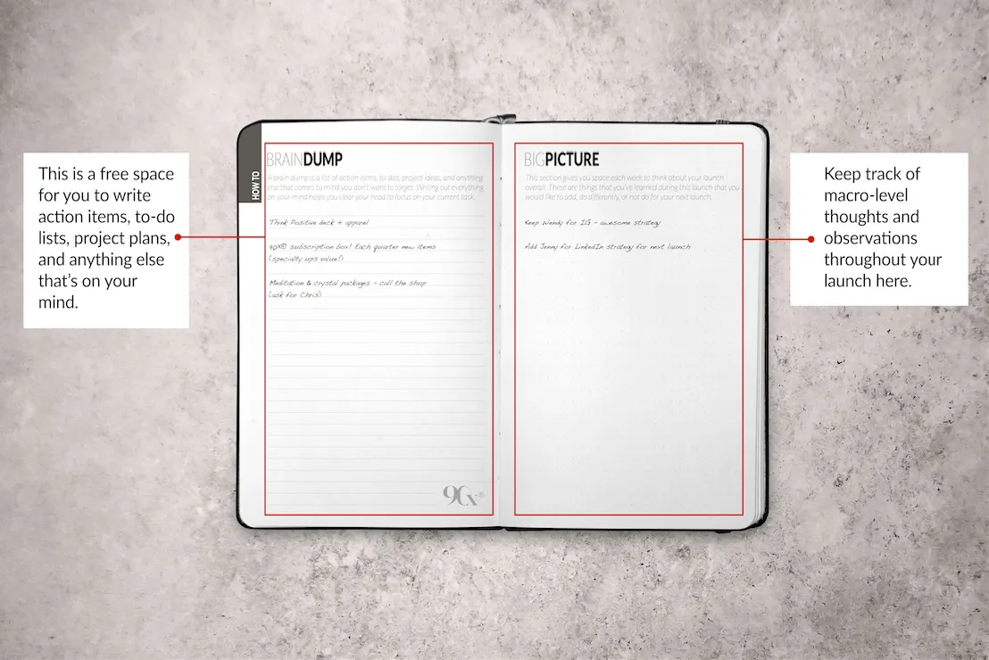 Limited Edition Launch Planner