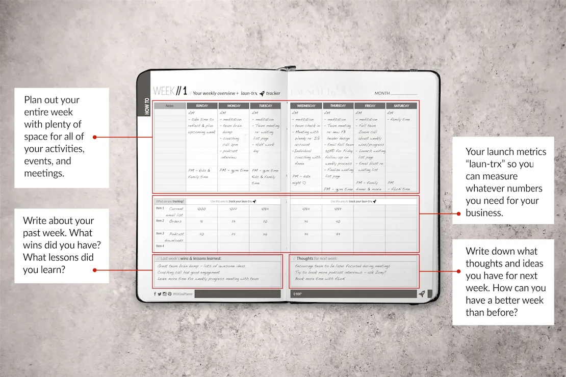 Limited Edition Launch Planner