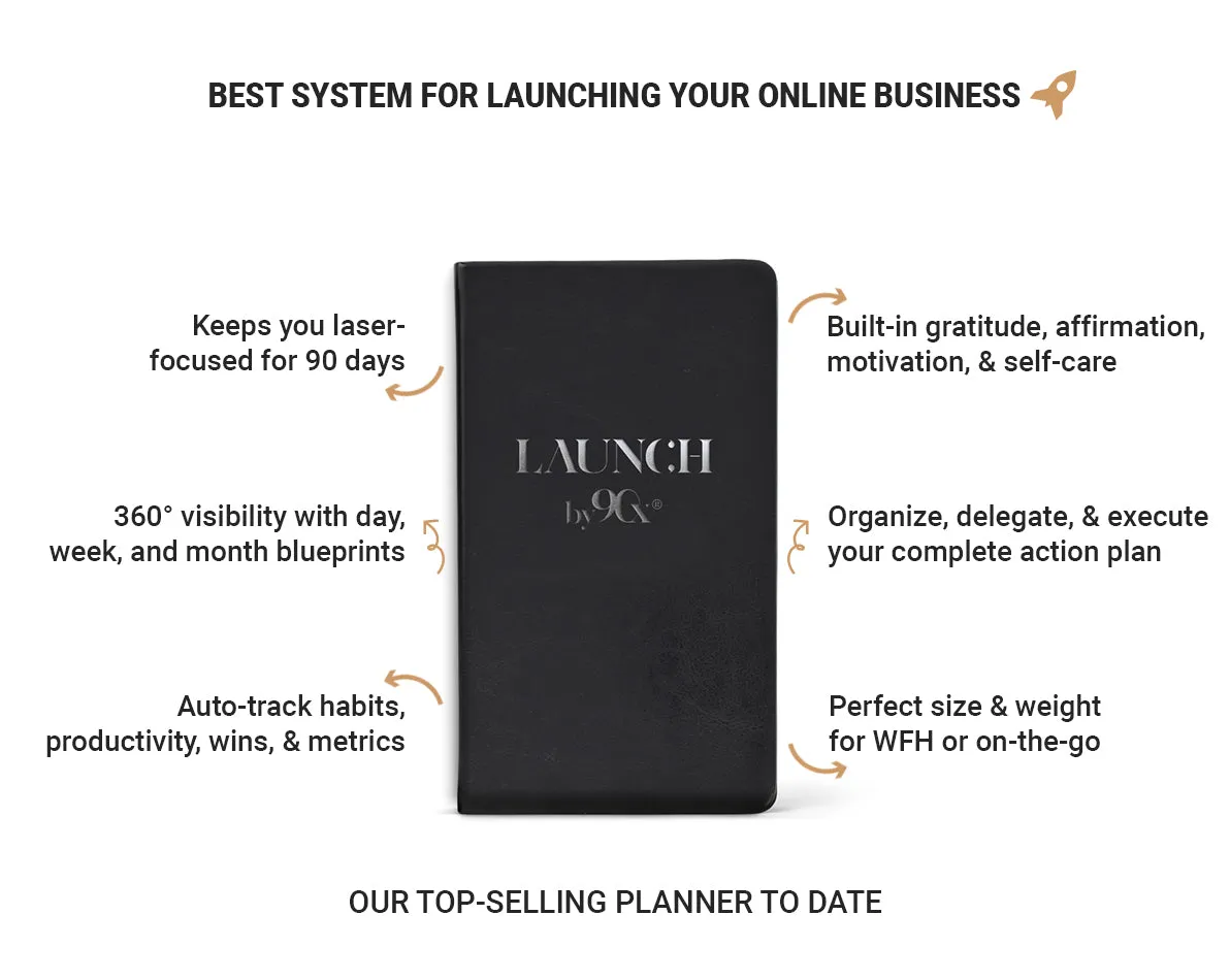 Limited Edition Launch Planner