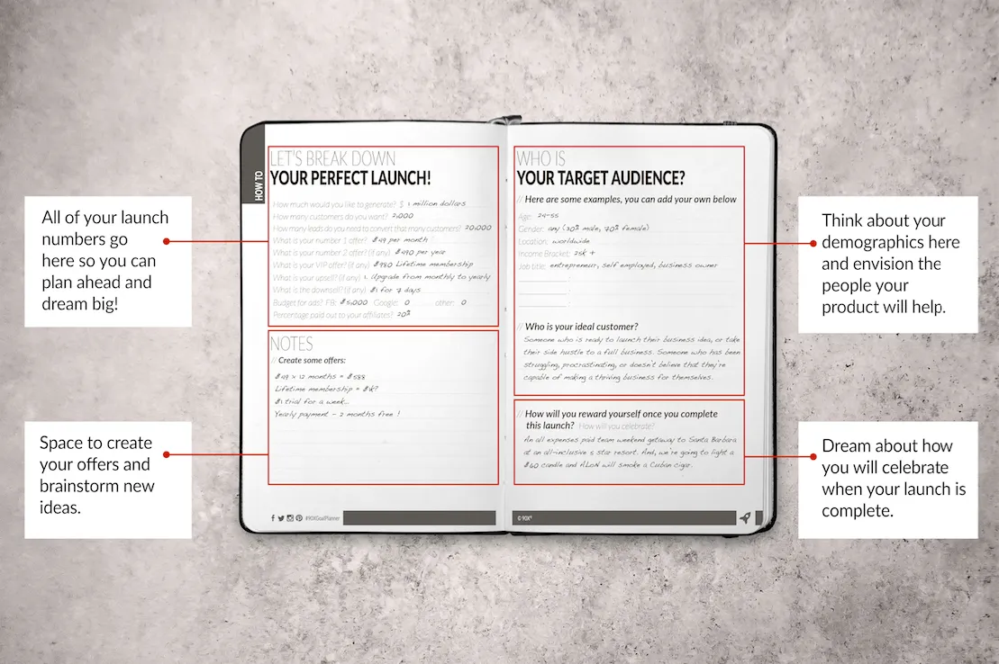 Limited Edition Launch Planner