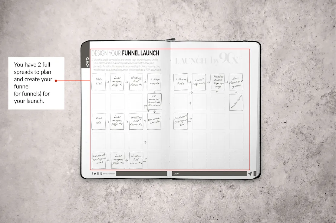 Limited Edition Launch Planner