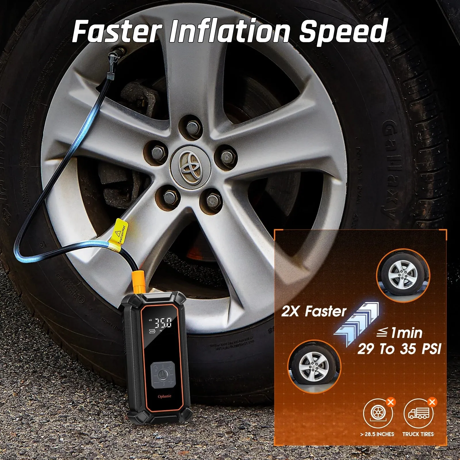 Ophanie Cordless Portable Tire Inflator - 160 Psi Digital Pressure Gauge, Air Compressor for Car Tires with Automatic Shutoff, Emergency LED Light, Compact Automotive Pump, Switchable Wired